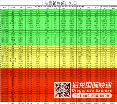 從北京市托運(yùn)到日本